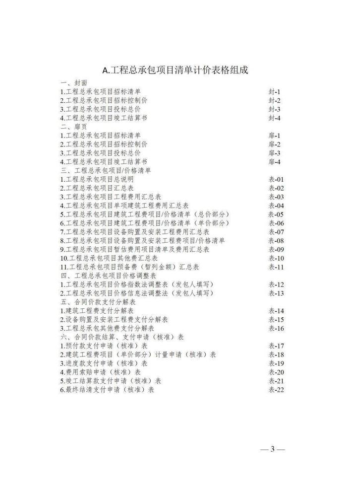 四川省房屋建筑和市政基礎設施項目工程總承包合同計價指導意見出臺 助力工程高效管理
